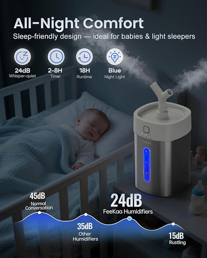 Feekaa Stainless Steel Humidifier, 3.8L/1Gal Cool Mist Humidifiers for Bedroom up to 500 sq ft, Easy Clean Dishwasher Safe Humidifiers for Baby, Humidifier Large Room Nursery Living Room Office, White