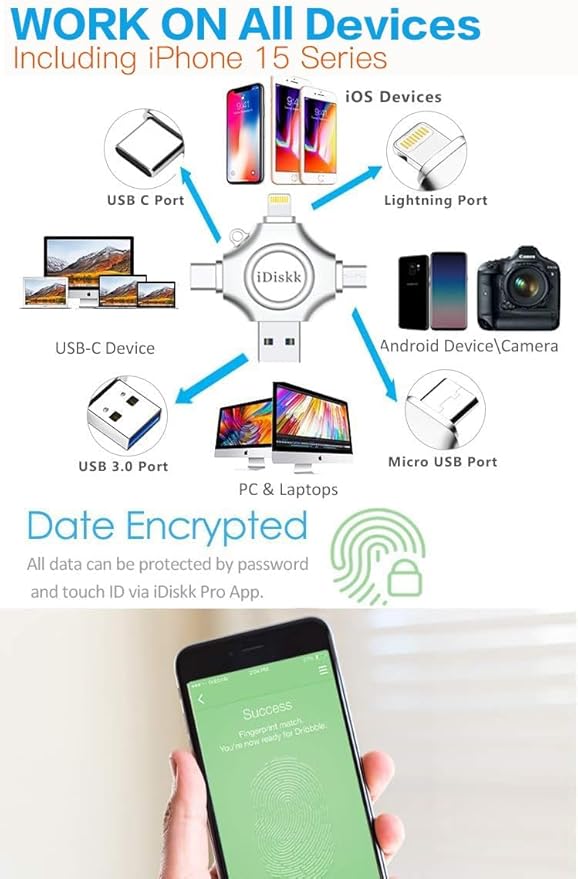 iDiskk App-le MFI Certified 512GB,Flash Drive for iPhone Photo Stick,for iPhone 17/16/15,Flash Drive for Photos and Videos,iPhone USB Storage,Photo Stick, for iPad Android Samsung (4 in 1)