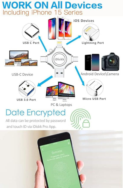 iDiskk App-le MFI Certified 512GB,Flash Drive for iPhone Photo Stick,for iPhone 17/16/15,Flash Drive for Photos and Videos,iPhone USB Storage,Photo Stick, for iPad Android Samsung (4 in 1)