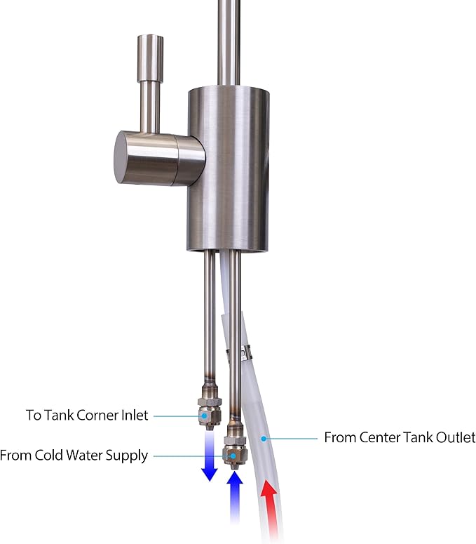 Ready Hot Compact Instant Hot Water Dispenser, Stainless Steel Tank, Wall Mounted, Adjustable Temperature Control, Includes Single-Lever Faucet with Brushed Nickel Finish, 41-RH-150-F570-BN