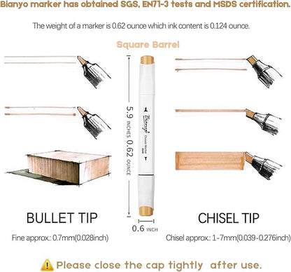 Bianyo 12 Skin Tone Alcohol Markers, Dual Tip Fine & Chisel Markers for Coloring, Portrait Drawing, Sketching, Shading & Illustration Art