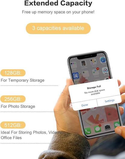 512GB Photo Stick for Phone, Qainerly USB Flash Drive for Phone All Models, 4-in-1 Design Transfer Storage, iPad/PC/Android