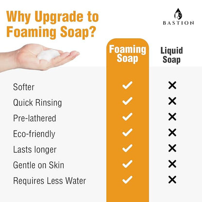 Bastion Foaming Antibacterial Hand Soap: Mandarin Orange Scented Instant Foam Hand Wash Refill 1 Gallon (128 oz) Bulk Jug. Made In The USA