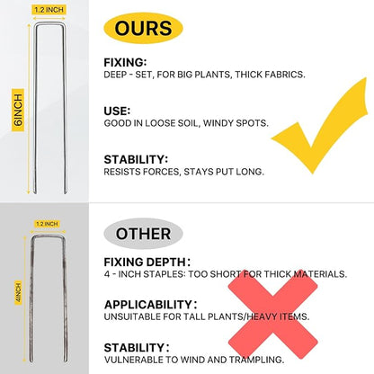 Landscape Staples 6inch,11Gauge Galvanized Lawn Staples, Sturdy Garden Stakes for Effortlessly Securing Weed Barrier Fabric,Ground Stabilization, and Tackling Outdoor Yard Work (6INCH, 100)