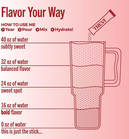 TREVI™ Sugar Free Electrolytes - Drink Mix Hydration Powder Packets - 8 Count - Cherry Lime