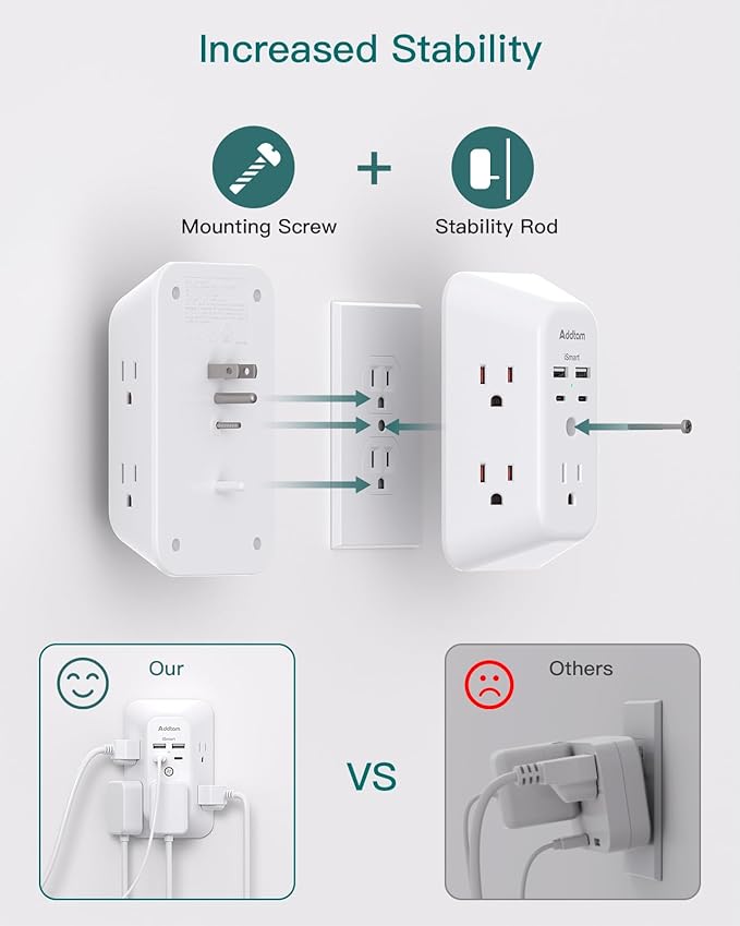 2 Pack Surge Protector Outlet Extender - Addtam 5-Outlet Splitter with 4 USB Wall Charger(2 USB-C Ports), Multi Plug Outlet Power Strip for Home, Dorm Room Essentials