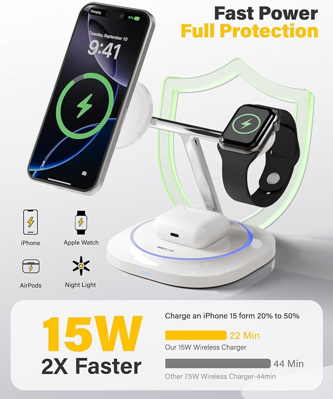 3 in 1 Magnetic Wireless Charger for Apple -Fast Charging Station Compatible with MagSafe for iPhone17-12, Apple Watch&AirPods, Phone and Watch Charger Stand for Desktop Bedside Office (Elegant White)