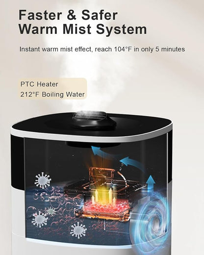 Cool and Warm Mist Humidifier for Large Room, 5.3 Gallon/20L, Top Fill, White