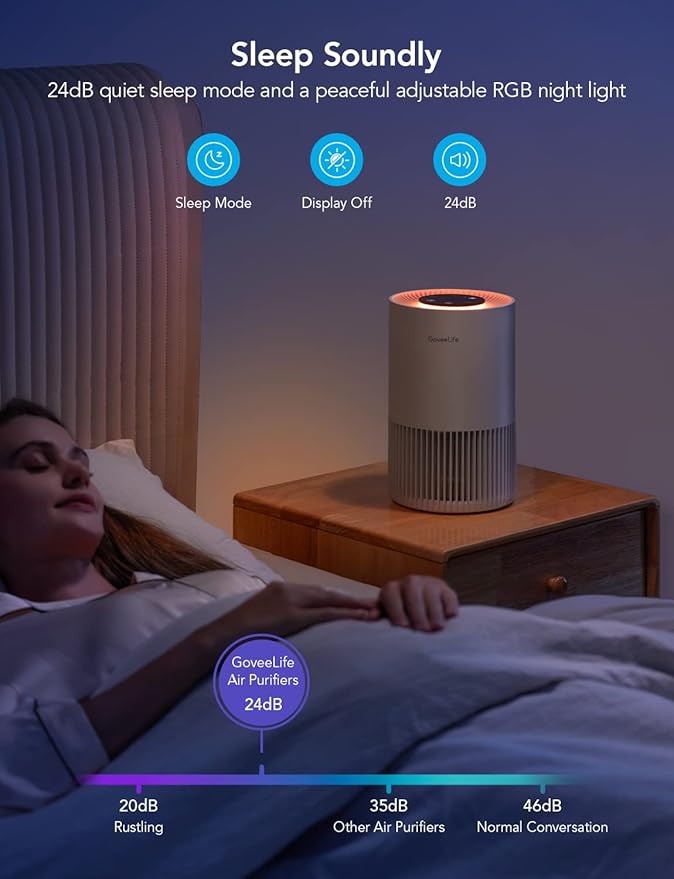 GoveeLife Smart Air Purifiers for Bedroom, Portable Filter Cleaner with WiFi Alexa Control for Pet Hair Odors Pollen Smoke, 24dB Quiet Air Purifier with 3 Speeds, Timer, Aromatherapy for Desktop
