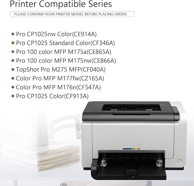 126A Toner Cartridges (4-Pack) | CE310A Black, CE311A Cyan, CE312A Yellow, CE313A Magenta Works with Laser Pro 100 color MFP M175 Series, Laser Pro CP1025 Series, TopShot Laser Pro M275 MFP Series