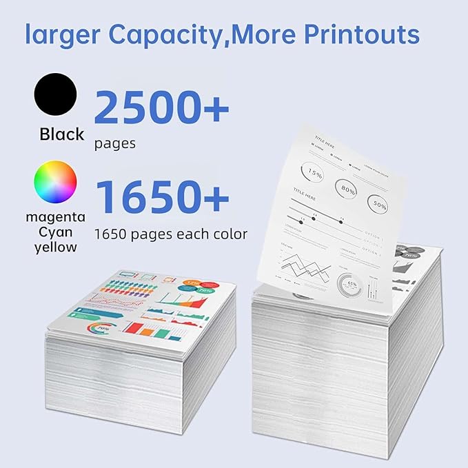 936e 936XL Ink Cartridges Combo Pack with Chip High Yield Replacement for HP 936e 936XL Ink Cartridge Work for OfficeJet Pro 9120e 9125e 9135e 9110b 9130b 9128e 9130b 9122e Wide Format 9730e (4PACK)