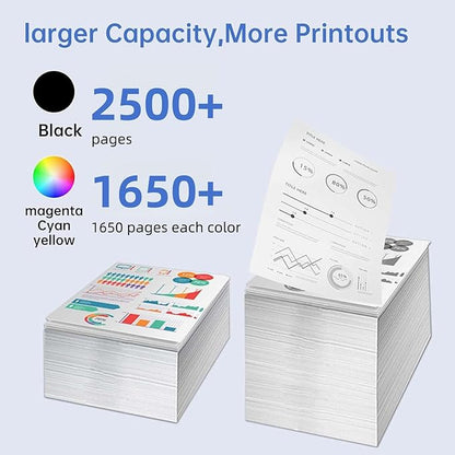 936e 936XL Ink Cartridges Combo Pack with Chip High Yield Replacement for HP 936e 936XL Ink Cartridge Work for OfficeJet Pro 9120e 9125e 9135e 9110b 9130b 9128e 9130b 9122e Wide Format 9730e (4PACK)