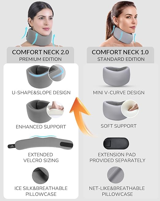 Neck Brace for Neck Pain & Support - Cervical Collar with Soft Nylon-Spandex for Keep Vertebrae Stable & Aligned for Women & Men - Ideal for Sleeping, Working, Neck Injury Recovery