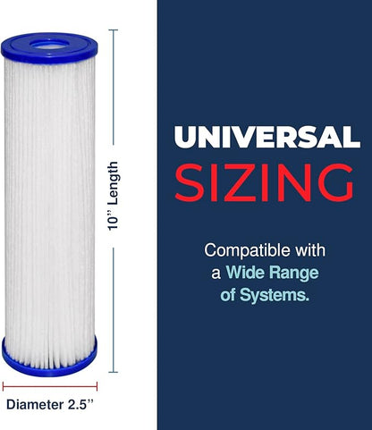 High-Performance 5 Micron 10x2.5 Whole House Pleated Sediment Filter Cartridge for Well Water Filter Replacement Compatible with WFPFC3002, WHKF-WHPL, Made in USA, 2 Pack