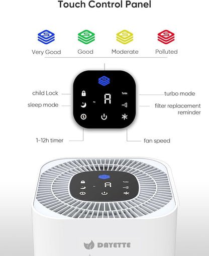 Dayette HEPA Air Purifiers for Home Large Room Up to 2200ft², Air Purifiers for Bedroom with Air Quality Sensor, H13 True HEPA Filter Remove 99.97% of Dust, Allergies, Odor, Pets Dander, Smoke, Pollen