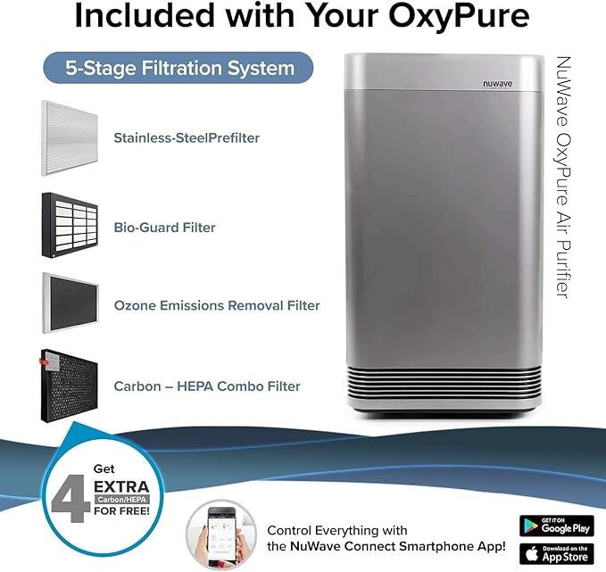 Nuwave OxyPure Ultra Clean Air Purifiers for Extra Large Room, Office, 5 Stage Filtration System with 4 Extra True HEPA Filters, Remove up to 100% of Dust, Pet Hair, Odors, Pollen, VOCs, Smart Wifi