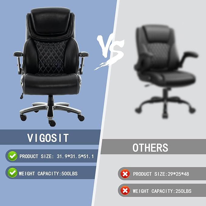 500 lbs Executive Office Chair for Big and Tall, Ergonomic High-Back Desk Chair with Adjustable Headrest, 3D Reversible Armrests, Silent Casters, Heavy Duty PU Leather Computer Chair (Black)