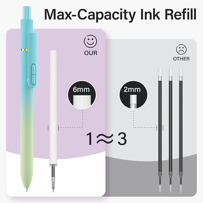 inkipen- 16 Pack Pens, Gel pens Black Ink, Fine Point(0.5mm),Quick-Drying Smooth Writing,School and Office Supplies （colorful）