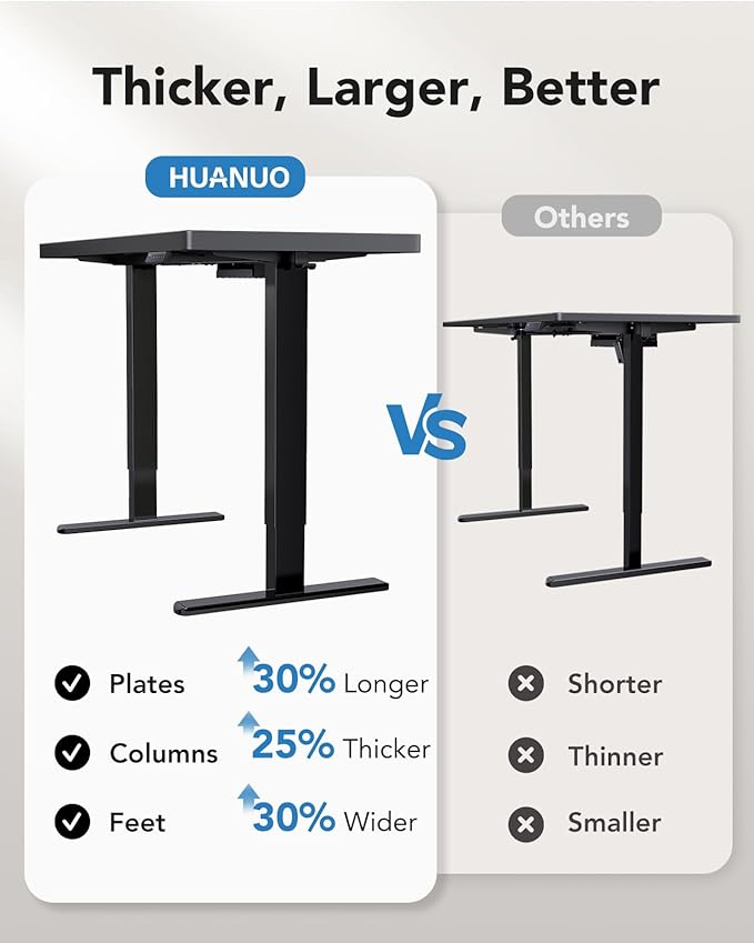 HUANUO 83 x 30 inch Electric Standing Desk, Powerful Brushless Motor Large Height Adjustable Table, 4 Memory Preset Sit Stand Up Desk, Home Office Computer Table with Thick T-Shaped Frame, Black