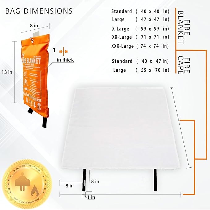Supa Ant Emergency Fire Blanket for Home and Kitchen - 1 Pack 1500F High Visibility (Glow in The Dark) Smother Kitchen Fire Blanket - CE Certified Hero Fire Blankets Emergency for Home (47in)