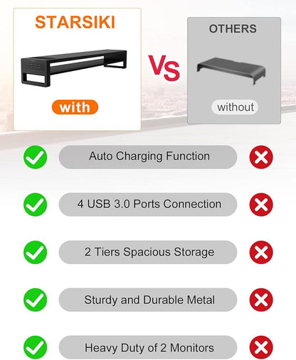2 Tiers Dual Monitor Stand with Auto Charging Pad, 4 USB 3.0 Hub Ports, Double Monitor Riser, Metal Desk Stand with Storage, Long Screen Raiser for 2 Monitors/PC/Laptop/Computer Space Saver Organizer