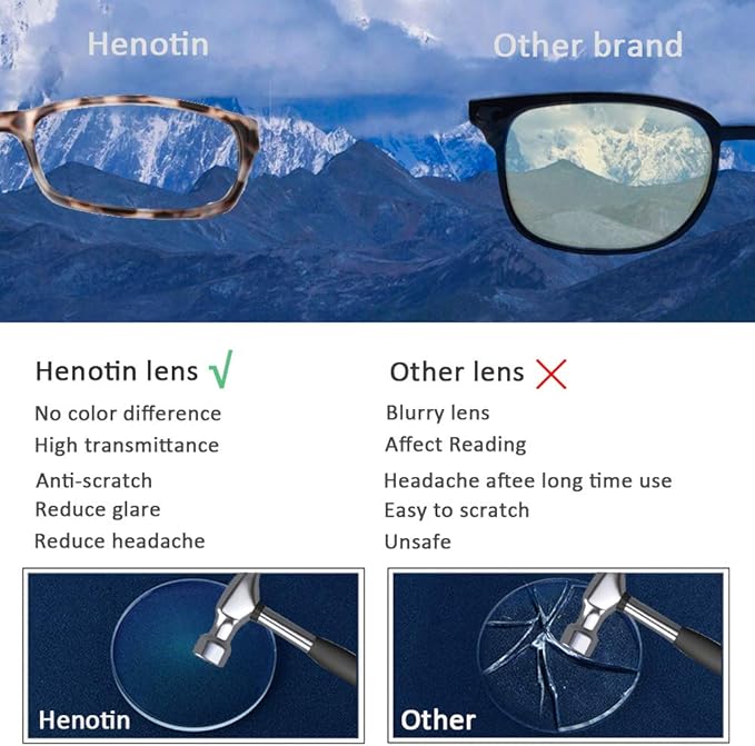 Henotin 5-Pack Reading Glasses Blue Light Blocking Anti Eyestrain Computer Reading Glasses for Women and Men Readers (Mix Color, 0.00, Diopters)