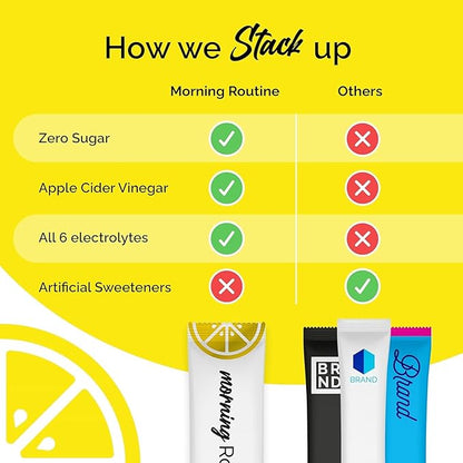 ROUTINE Morning Daily Hydration | Electrolyte Powder Packets with Apple Cider Vinegar, Lemon, and Sea Salt | Keto & Paleo-Friendly Electrolyte Drink Mix (90 Pack)