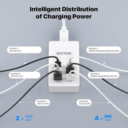 USB C Charger, 55W 6-Port USB Charger Holder Multi-USB Charging Station Desktop Multi-Port USB Charger 2-USB C +4-USB A Compatible with iPhone/Google/Xiaomi/Oppo/Tablet etc.