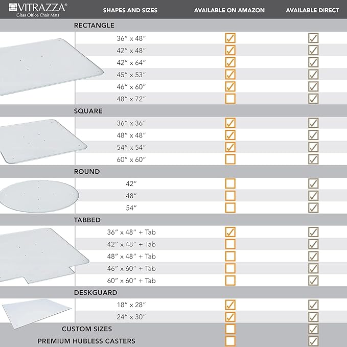 Vitrazza DeskGuard Glass Desk Mat, 24” x 30”, Superior ¼” Thick Tempered Safety Glass, Luminoso Low-Iron Ultra Clear, Scratch-Resistant Surface, Protects Desktops & Enhances Workspace