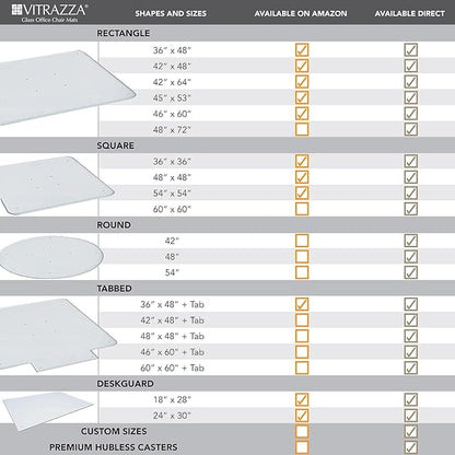 Vitrazza DeskGuard Glass Desk Mat, 24” x 30”, Superior ¼” Thick Tempered Safety Glass, Luminoso Low-Iron Ultra Clear, Scratch-Resistant Surface, Protects Desktops & Enhances Workspace