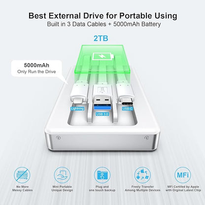 ySky MFi Certified 2TB External Hard Drive for iPhone iPad MacBook Computer,Portable Photo Stick USB Flash Drive Storage Device to Backup Photo| Video | Music| File 【One-Touch Backup】