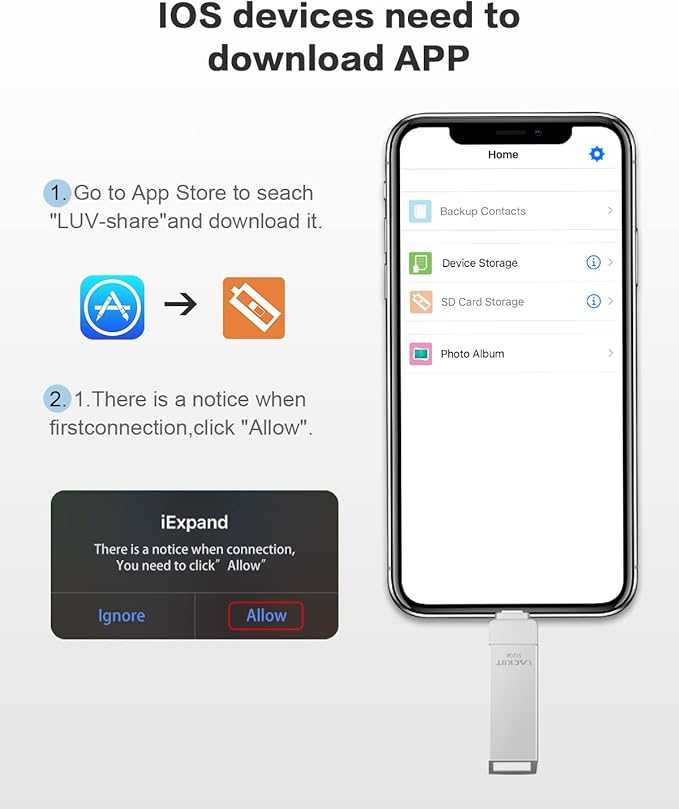 MFi Certified 512GB Flash Drives 3.0 High Speed 3ni1 USB Stick External Storage Compatible for iPhone/PC/iPad/Android/More Devices for Photos and Videos Transfer Storage Backup(512-Silver)