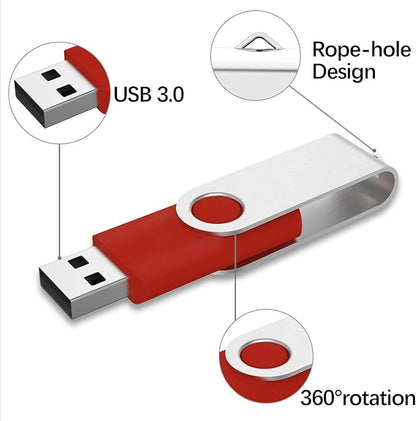KEXIN Flash Drive 16GB USB 3.0 Flash Drive 16 GB Thumb Drive with LED Indicator 16G USB 3.0