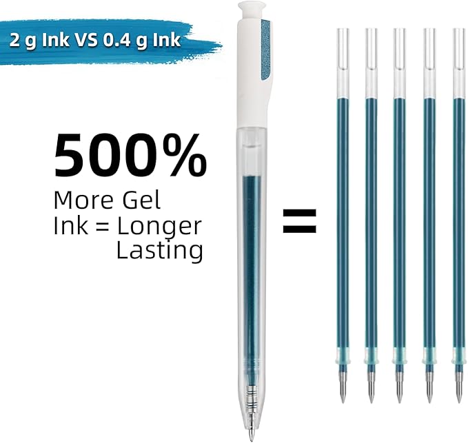 48 Colors Retractable Glitter Gel Pens, Colored Gel Pens, For Artists Coloring Books Drawing Journaling Doodling Writing Back to School Supplies