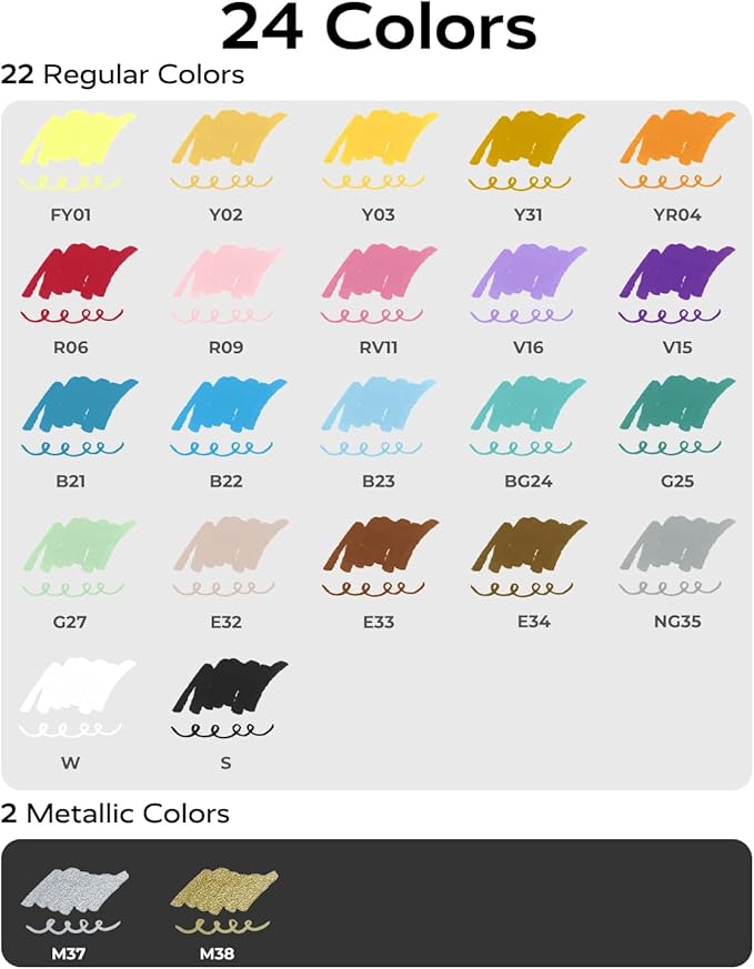 JusArt 24 Colors Acrylic Paint Markers, Dual Tip Coloring Markers with Dot and Fine Tip for Rock, Fabric, Wood, Glass, Ceramic, Canvas, Vibrant Art Supplies and DIY Crafts Art Supplies