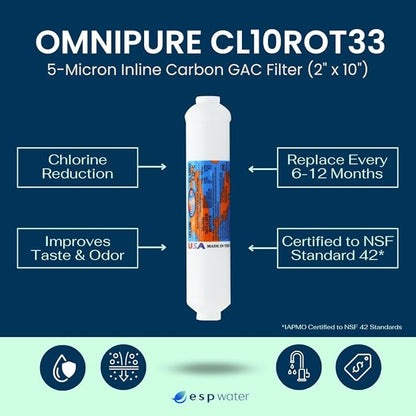 Omnipure CL10ROT33-BB Inline Water Filter, 1/4" FPT, Granular Carbon Replacement Cartridge, In-Line Water Filters for Under-Sink RO, Water Coolers, Ice Machines, RVs, NSF Certified and Made in USA