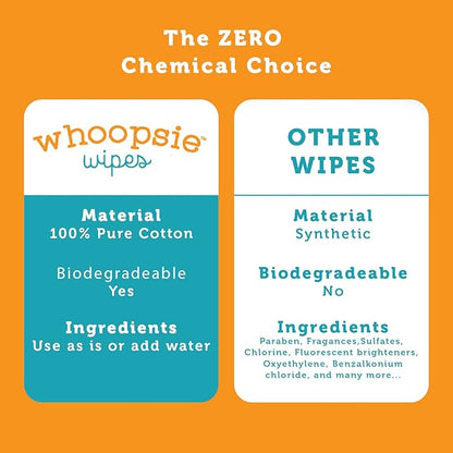 Whoopsie Wipes – The Original 100% Pure Cotton Dry Baby Wipes – Ultra Soft, Unscented, Chemical-Free Wipes for Sensitive Skin – Use Dry or Add Water for Wet Wipes – 12 Packs (1200 Count)