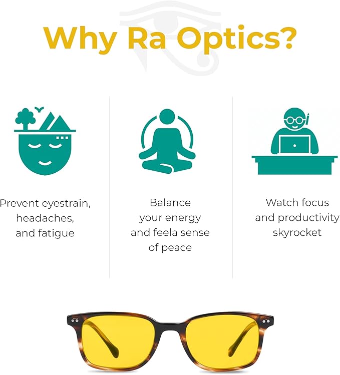 Ra Optics Daylight Lenses - Premium, Science-Based Blue Light Glasses for Screens