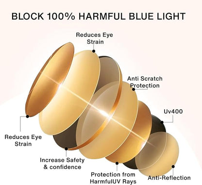 Blue Light Glasses for Woman Men | 99% Blue Light Blocking Glasses | Computer Glassess | Night Driving | Gaming | TV Phone Screen Reader Square Frame | Anti Eyestrain & UV Glare Protection