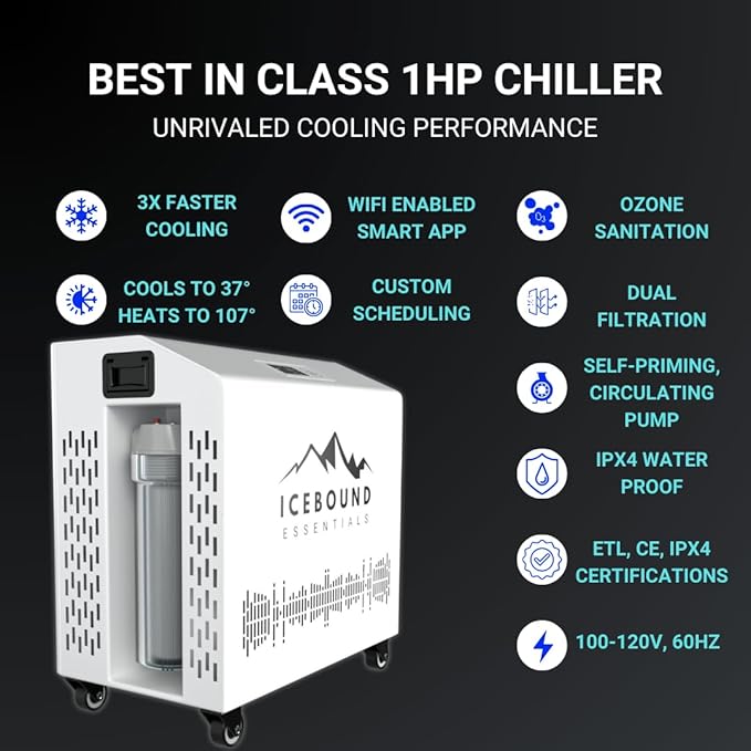 Cold Plunge Tub with 1HP Water Chiller - 135 Gallon Inflatable Ice Bath - WiFi - Dual Filtration - Ozone/UV