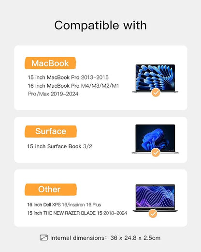 Inateck 360° Protective Laptop Bag with Accessory Bag, Compatible with 16-inch MacBook Pro/Max M4 M3 M2 M1 2019-2024, Black Gray