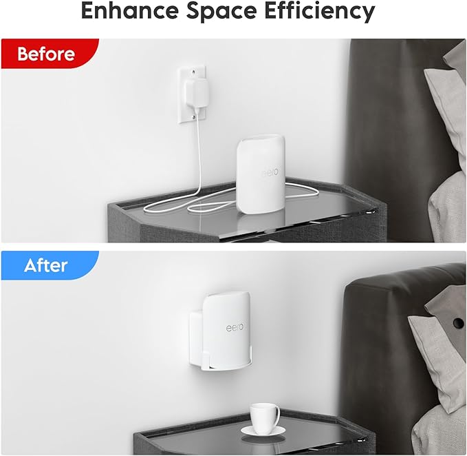 EDUP Wall Mount for eero Pro 7, Space-Saving Holder with Cable Management, Compatible Only with eero Pro 7, for Wall & Outlet Mounting- Includes Screws & Quick Start Guide (White, 1 Pack)