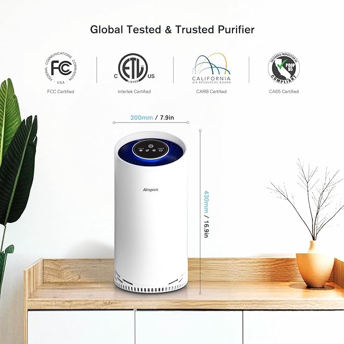 Air Purifiers for Home Bedroom Large Room Up to 2400 Ft² with Ture HEPA Sleep Mode 22dB Night Light. Airspark 4-Stage Air Filter Cleaner for Dust Pollen Smoke Smell Pets Daner Hair Odor Eliminator