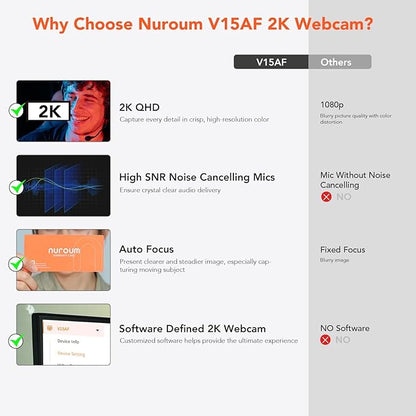 NUROUM V15AF 2K Webcam for PC, 1080P 60fps Autofocus HD Webcam with Dual Noise Cancelling Microphone, 75° FOV&Light Correction, USB Web Camera Plug&Play for Zoom/Teams,Grey
