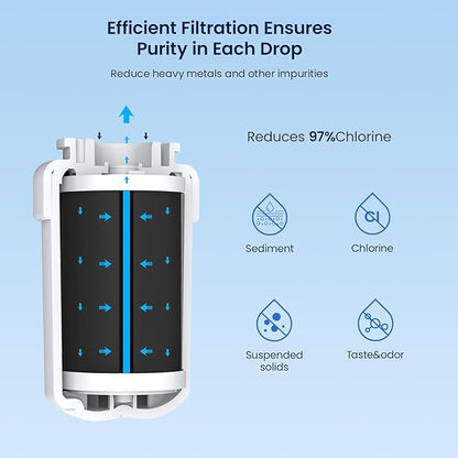 GLACIER FRESH Replacement for MWF Refrigerator Water Filters, SmartWater MWFP, MWFA, GWF, HDX FMG-1, WFC1201, RWF1060, 197D6321P006, Kenmore 9991, 3 Pack