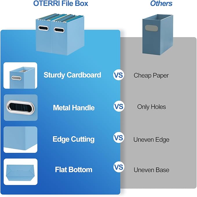 Oterri Cardboard File Organizer Box for Hanging File Folders Letter Size,File Box for Computer Desk,File Cabinet,Working Home,Office,Classroom (Blue,Letter Size - 2 Packs)
