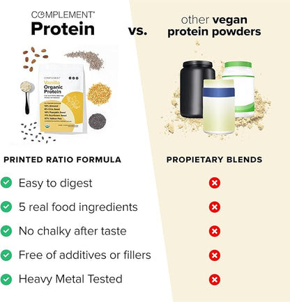 Complement Organic Vanilla Vegan Protein Powder (15 Servings) Low Carb, Low Calorie, Sugar Free, Soy Free, Non-GMO, Gluten Free, Non Dairy- Yellow Pea, Pumpkin Seed- 15g Plant Based Protein Powder