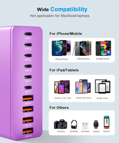 USB C Charging Station 10 Port with 4 USB Cables, 200W GaN Type C Charger Block, Wall Charger Power Strip Adapter Plug for iPad iPhone17 16 15 14 13 12 Pro Max Pixel Note Galaxy