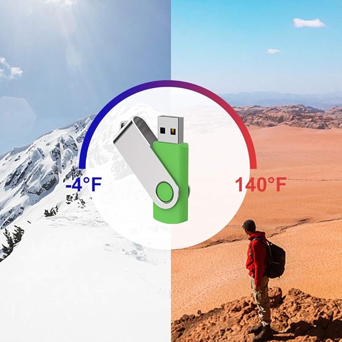 KEXIN USB 3.0 Flash Drive 64GB 10 Pack Thumb Drive 64G USB Drive USB 3.0 Drive 64 GB with LED Indicator