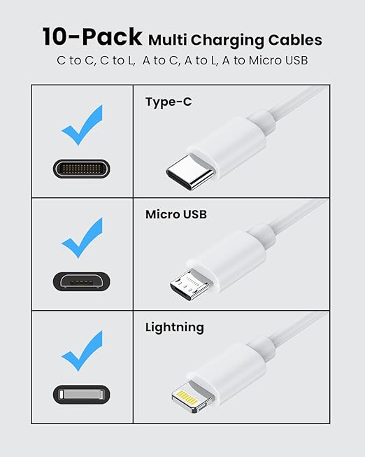 [0.75FT, 10-Pack] Multi Short USB Charging Cables, Fast Charge & Sync Type-C/Lightning/Micro Cords Bulk for Charging Station Compatible with iPhone16&15, iPhone5-14, iPads, Mobiles, Tablets, White